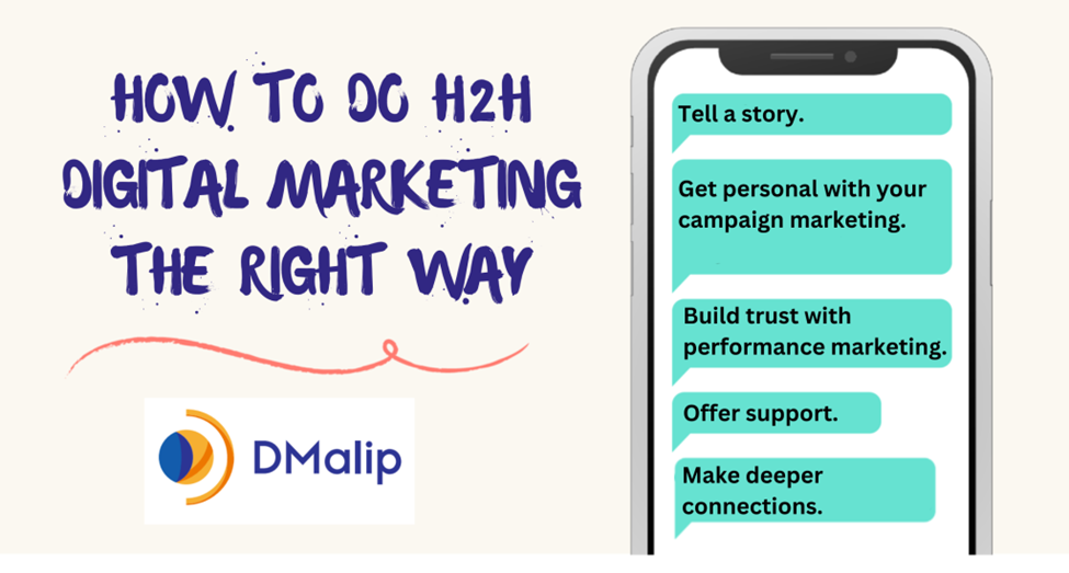 How to do H2H Digital Marketing the right way provided by DMalip Digital Marketing Experts.